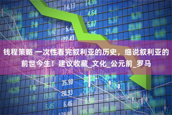 钱程策略 一次性看完叙利亚的历史，细说叙利亚的前世今生！建议收藏_文化_公元前_罗马