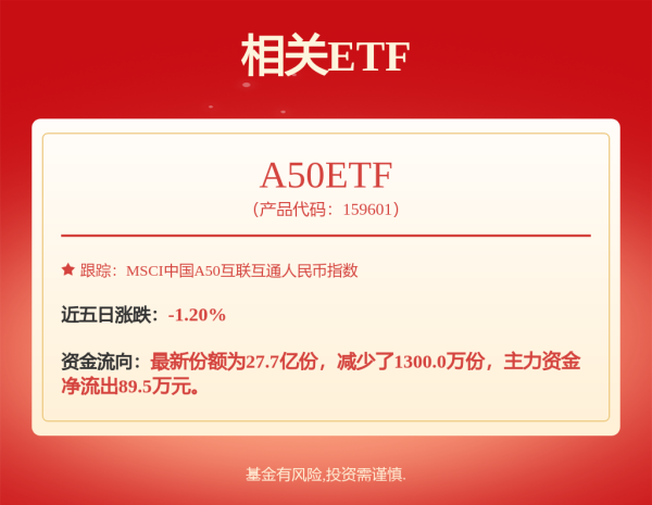 富深优配 600021，终止并购！苹果重大发布，“史上最薄”iPhone亮相，资金加仓的概念股出炉
