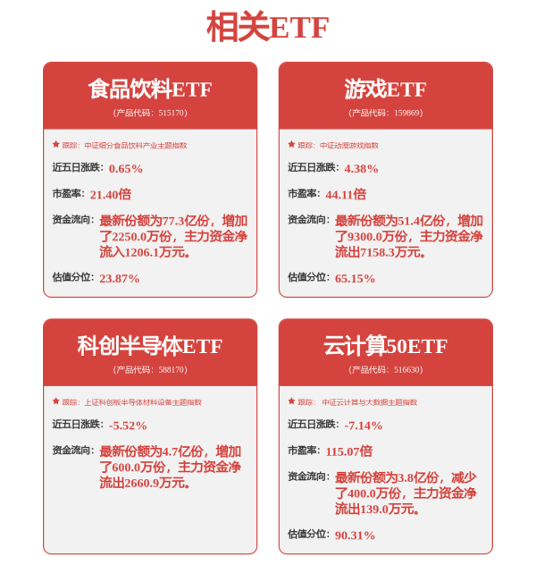 天创网 游戏多元时代，谁主沉浮？